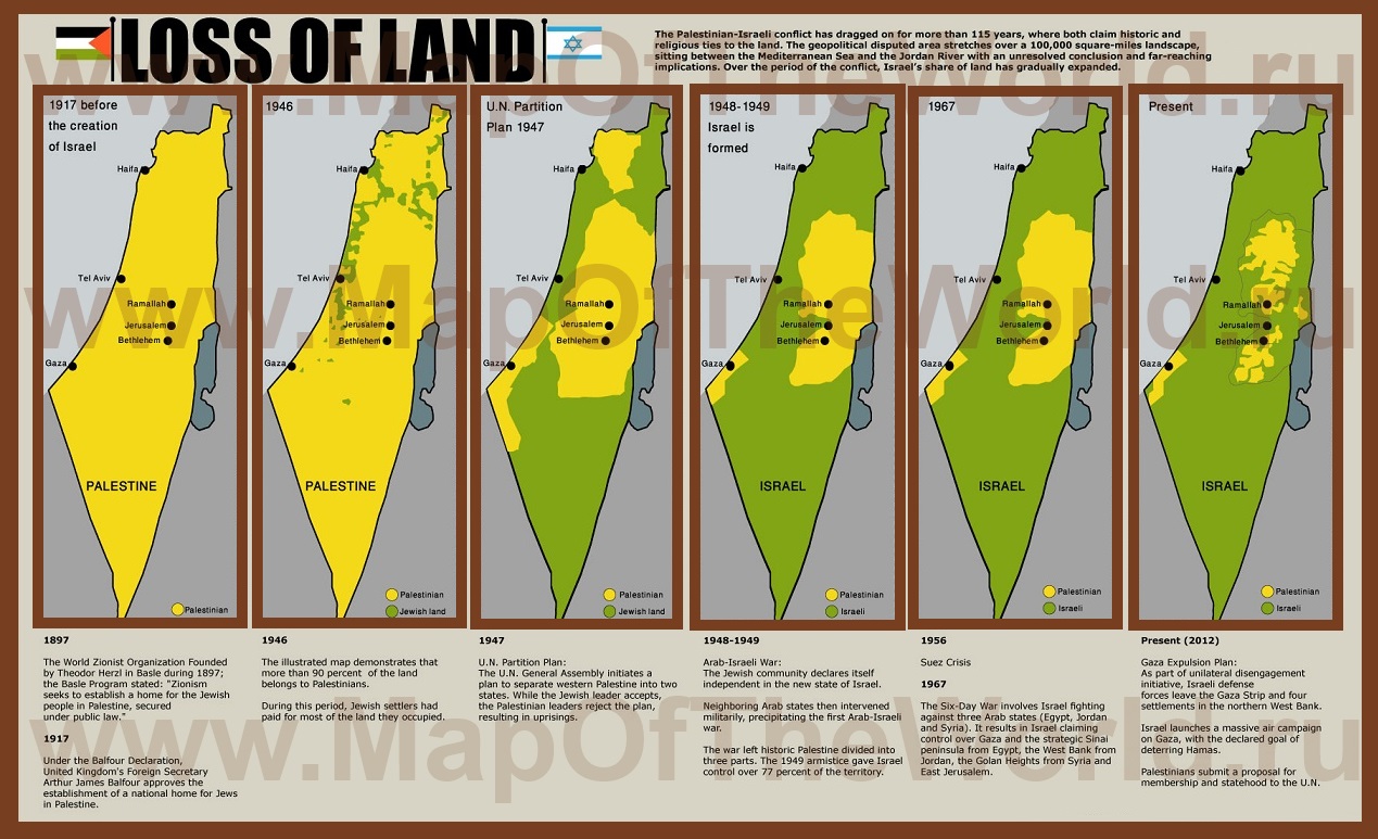 Карта израиля и палестины сейчас
