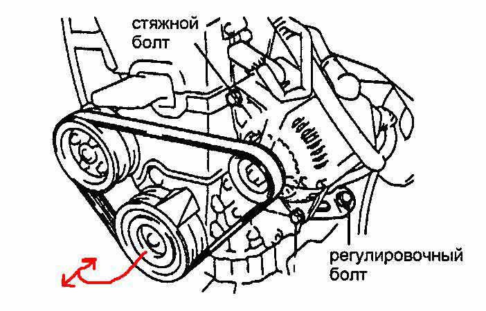 Схема обводного ремня 1sz